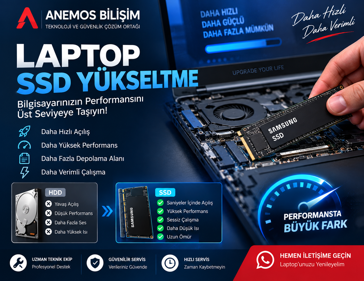 Laptop SSD Yükseltme